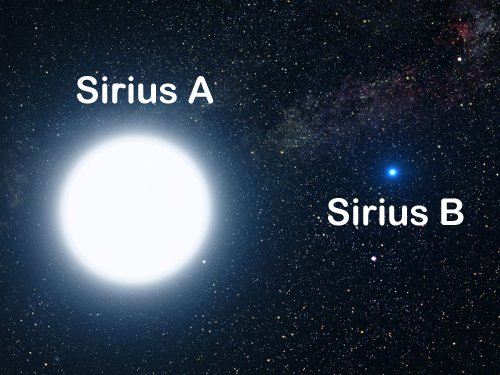 Sirius A and B